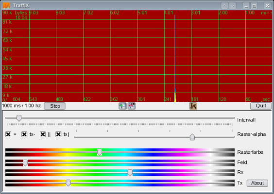 traffix_screenshot